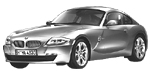 BMW E86 P06A4 Fault Code